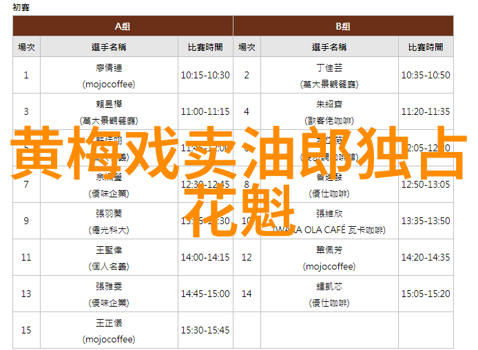 黄梅戏西厢记
